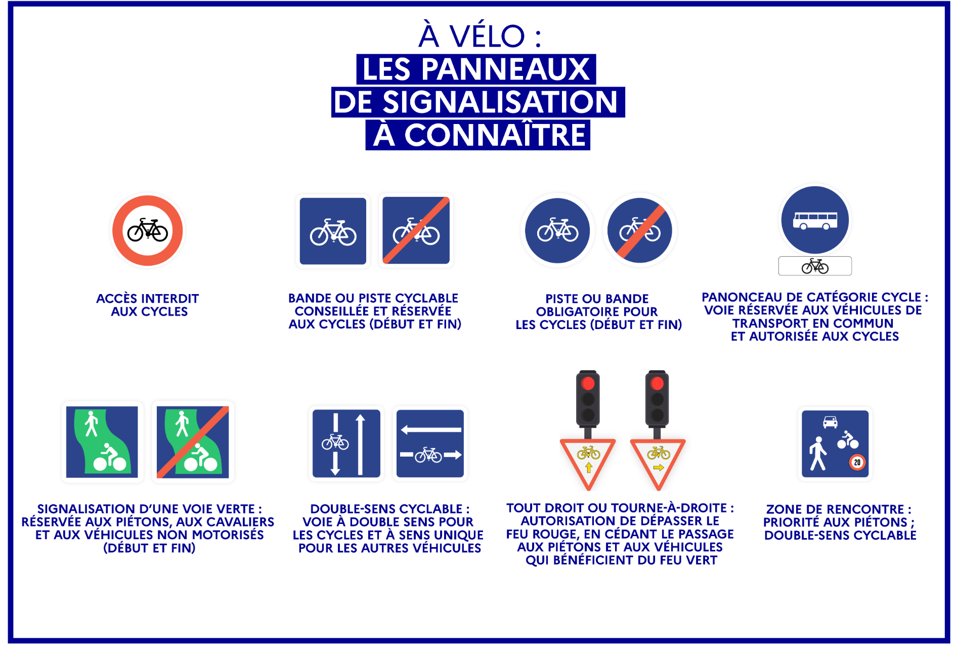 Panneaux.png